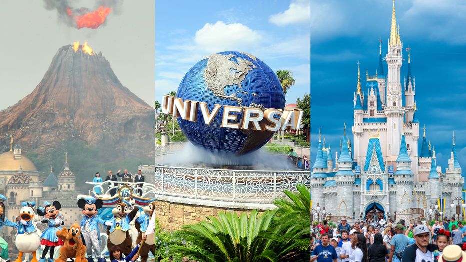 Picture of different theme parks